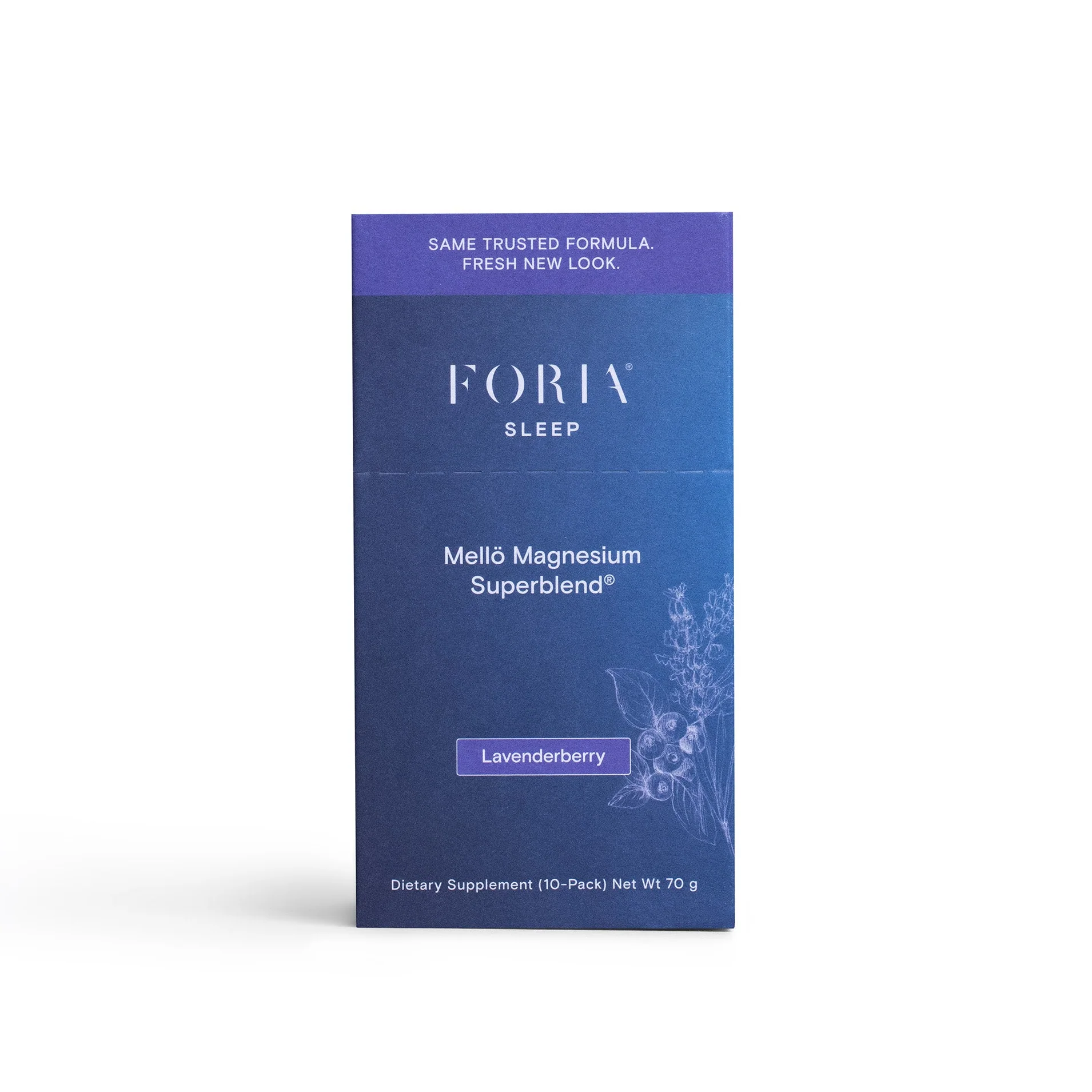 Discounts Collection + Kits + Bundles